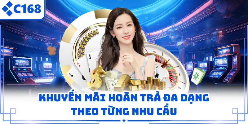 Khuyến mãi hoàn trả đa dạng theo từng nhu cầu