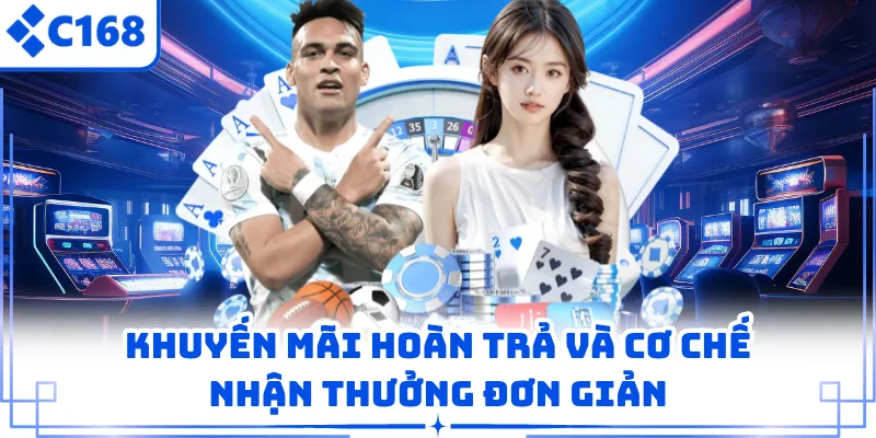 Khuyến Mãi Hoàn Trả Và Cơ Chế Nhận Thưởng Đơn Giản